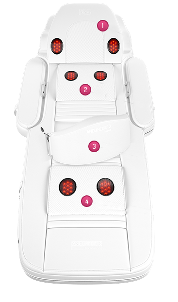 hhp-technology-bed-white3