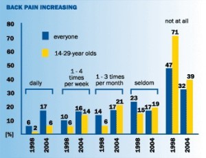 hhp_backpain_siffror_i70262693._szw565h3500_